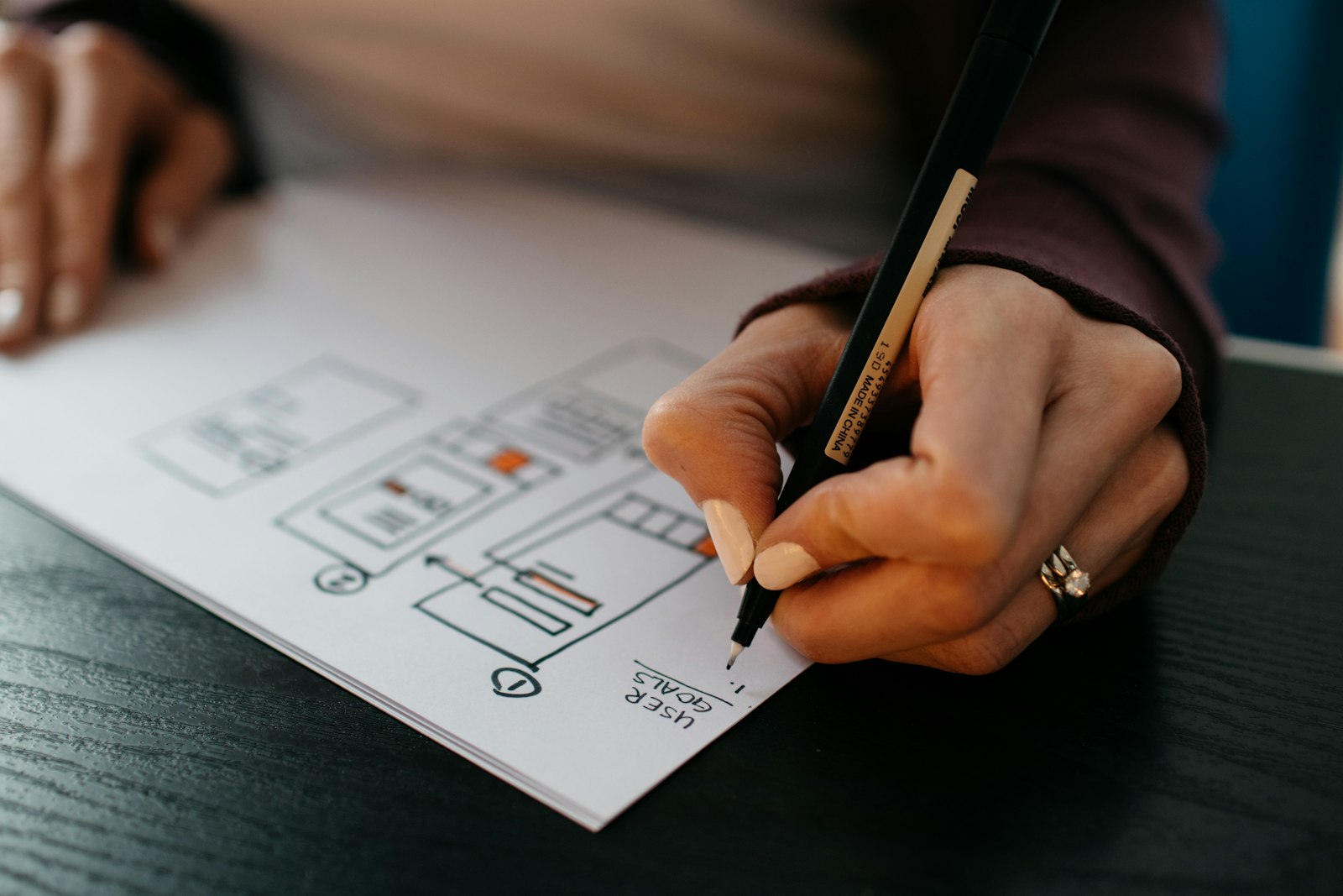 Hand sketching app wireframes with user goals noted in pen