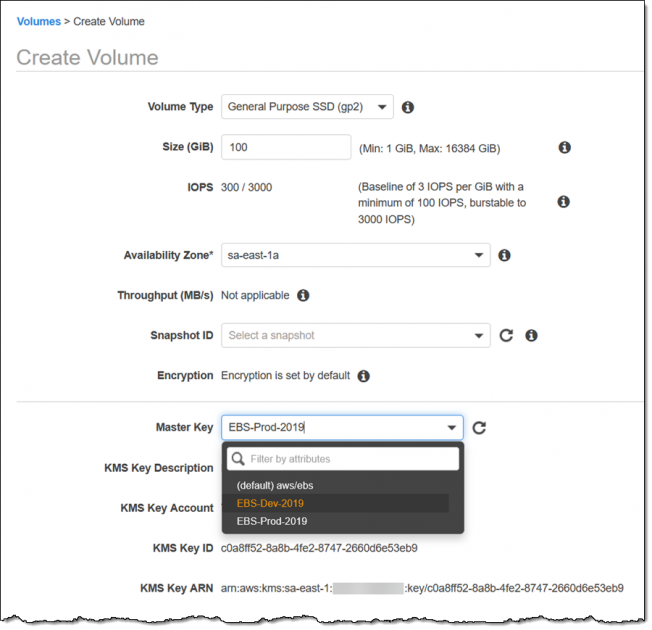 Illustration from aws.amazon.com